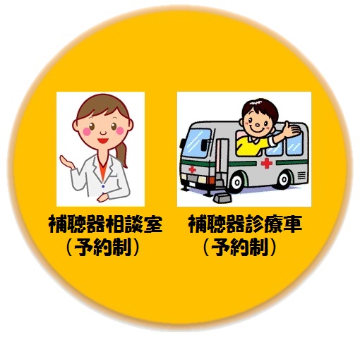 相談室&診療車