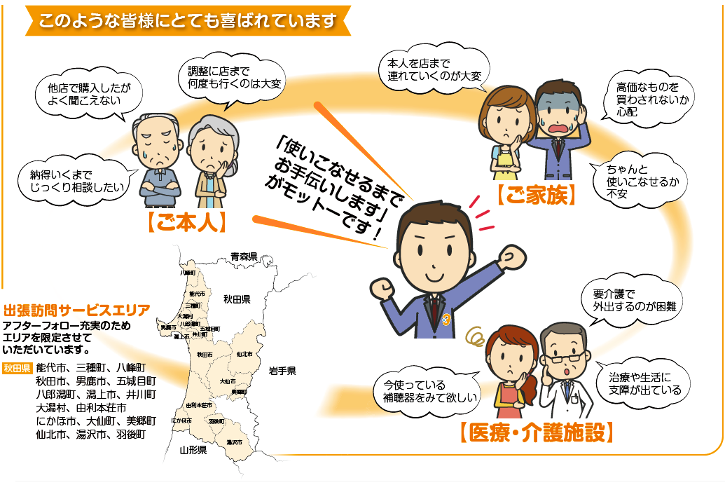 このような皆様にとても喜ばれています