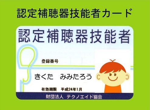 FZp